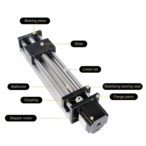 CNC Linear Stage Actuator With Double Optical Axis Slide Rail And 1204 Ball Screw, labeled parts, aluminum alloy, top view
