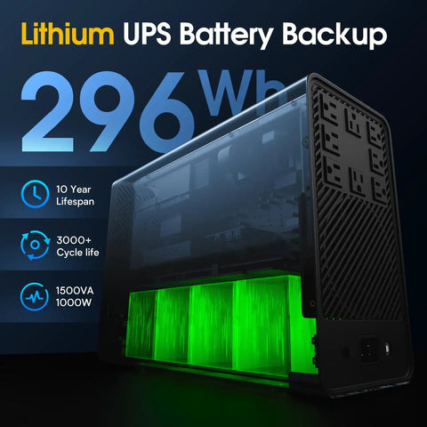 Rock-Solid Lithium UPS Backup Power Supply With LiFePO4 Battery, 1500VA/1000W, 296Wh, black unit with green lighting, front view