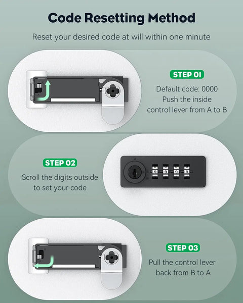 Instructions for code resetting on Wall Mount Medicine Cabinet With 4 Digit Code Lock And Key Lock For Secure First Aid Storage.