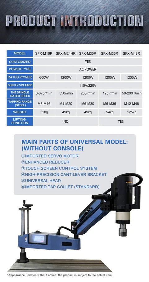 Heavy Duty 1200W Electric Tapping Machine For M6 To M30 Steel And Aluminum Holes Universal 360 Degree Rotating Arm showing control panel and arm.