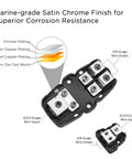 Heavy Duty Fuse Distribution Combo Block For Dual Amplifier Ground Wiring Zinc Die Cast Shell with Satin Chrome Finish and Wire Inputs