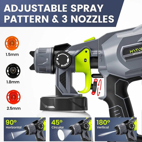 Cordless HVLP Paint Sprayer With 2 Batteries And Charger, 3 Copper Nozzles And 3 Spray Patterns, 800ml Cup, close-up of nozzle adjustment