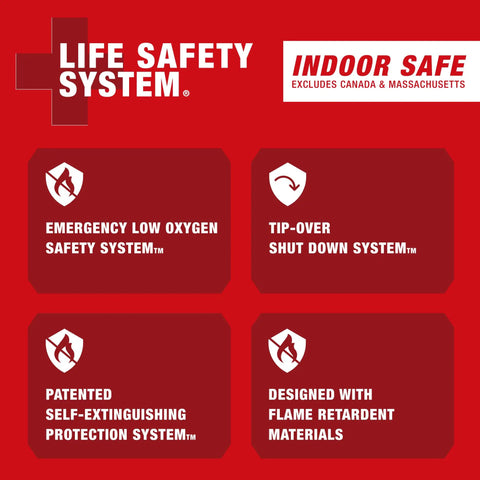Safety features of Portable Propane Heater With 9,000 BTU Radiant Heat For Indoor Or Outdoor Use including low oxygen shutoff.