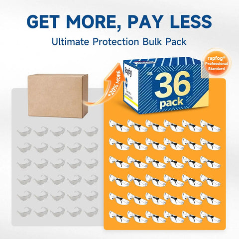 Bulk Clear Safety Glasses With Ansi Z87 Certification For Construction And Laboratory Use 36 Pack displayed in cardboard box.