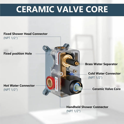 Top Shelf Ceiling Shower Faucet Set Featuring Handheld Sprayer And 12 Inch Led Rainfall Head ceramic valve core diagram with connectors.