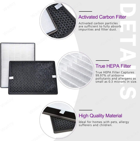 Details of Nano Protect HEPA And Activated Carbon Filter Replacement Kit For 2000 Series Air Purifiers Three Piece Set