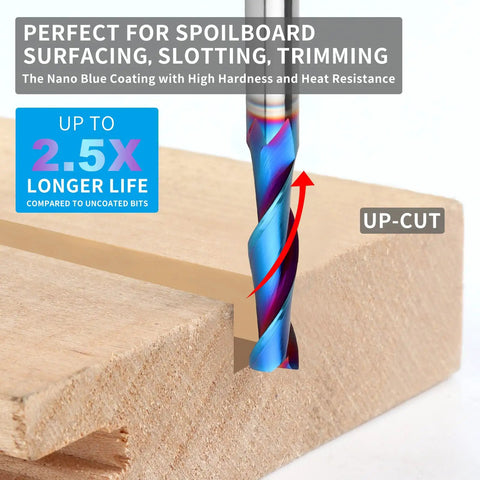 Close-up of 5-Piece Upcut Spiral Router Bit Set 1 Quarter Inch Shank cutting wood, showcasing Nano Blue Coating.