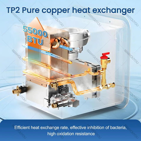 Close-up of the TP2 pure copper heat exchanger for the Propane Tankless Water Heater For Camper Van And RV Road Warrior Ready No Chill Hot Showers Portable 55000 Btu High Output Continuous Flow Daily Flex Camping Essential.