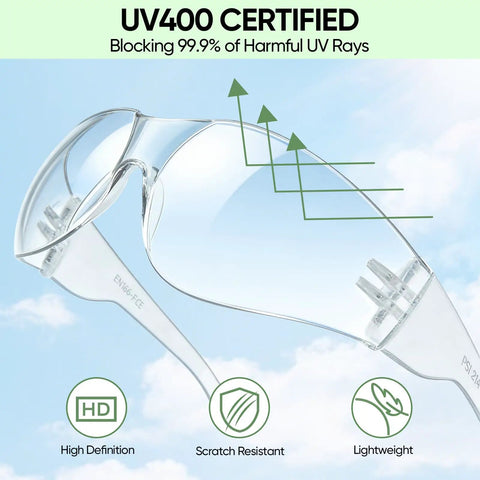 Heavy Duty 3 Pack Clear Safety Glasses With Scratch Resistant Polycarbonate Lens showcasing UV400 certification against harmful rays.