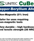 Sign highlighting Unitec CuBe2 Copper-Beryllium alloy features: non-magnetic, durable, high hardness (38 HRC).