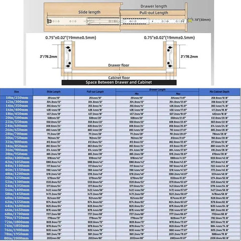 Diagram showing installation of Heavy Duty Drawer Slides With Lock, 500 lb capacity, full extension side mount ball bearing rails.