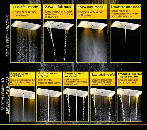 Heavy Duty 15 By 28 Inch Led Ceiling Rain Shower Head With Handheld Spray Antique Brass Finish modes display overview.