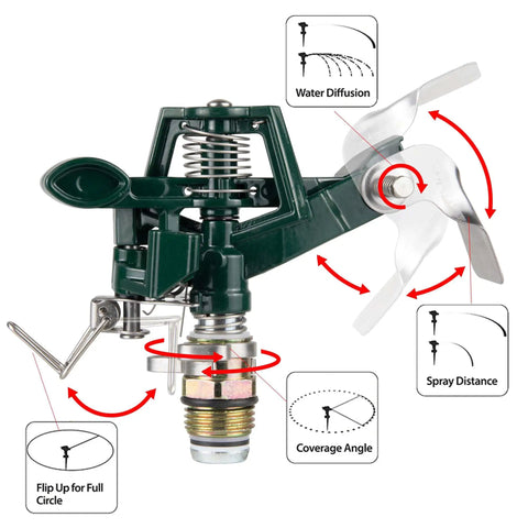 Two Pack Spike Sprinklers For Yard With Metal Base Heavy Duty Impact Sprinkler Adjustable Zinc Alloy Water Sprinkler For 360 Degree Coverage Large Area Lawn Garden Irrigation Easy Setup Pro Grade And Durable Outdoor Sprinkler System