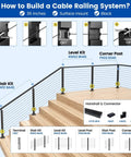 Illustration of Black Stainless Steel Cable Railing Handrail Built Tough 6 Ft 6 In Rectangular Top Rail assembly steps with parts diagram.