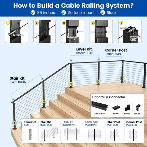 Diagram showing cable railing system assembly with Flat Handrail Extension Connector For HT10 HL10 HT14 Handrails 100mm High POM Fitting 2 Pack.