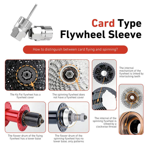 Diagram showing different bike flywheel types and mechanisms for All In One Beefy Pro Grade Bike Freewheel Removal Tool Set