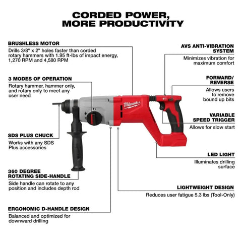 Top Shelf Brushless M18 Rotary Hammer With D Handle And Sds Plus Chuck displays controls and features for efficient concrete drilling.