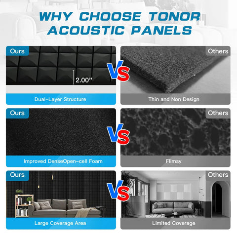 Comparison of Four Piece Black Acoustic Foam Wall Panels 48 By 24 By 2 Inches High Density Fire Resistant Sound Dampening Tiles.
