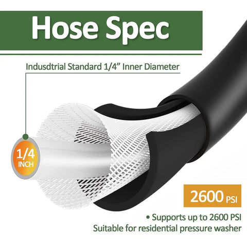 Close-up of hose with 1/4 inch specification, supports up to 2600 PSI shown for High Pressure Spray Gun With Wand Nozzle And 32Ft Hose Replacement For Electric Pressure Washers Up To 2320 PSI Variable Spray Nozzle Durable Easy Fit For Most Brands