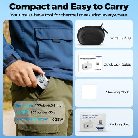 Thermal Camera For Android USB C With Macro Lens in user's pocket, carrying bag, quick guide, cleaning cloth, packing box