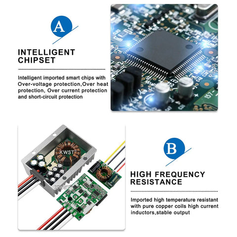 Rugged 9V 36V DC To 12V Buck Boost Converter 30A 360W visual showing intelligent chipset and high-frequency resistance components