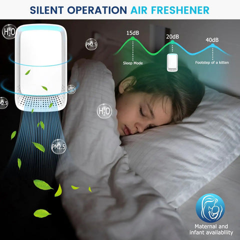 Smooth Operator Plug In Air Purifier Using Negative Ion Tech To Kick Dust And Pet Odors Out Of Bedrooms And Offices Whisper Quiet Operation with child sleeping.