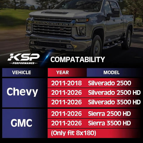 Compatibility chart highlighting Badass 2 Inch 8x180 Wheel Spacers Forged Lug Centric for Chevy Silverado and GMC Sierra models.