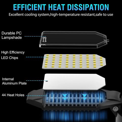 Efficient heat dissipation system of Powerful 100W LED Garage Light With 10000 Lumens And 6 Deformable Panels for shop lighting.
