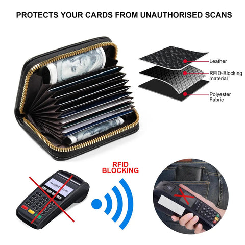 RFID Blocking Credit Card Holder Wallet, Slim Leather Card Case With Zippered Accordion Design, interior view with cards and cash