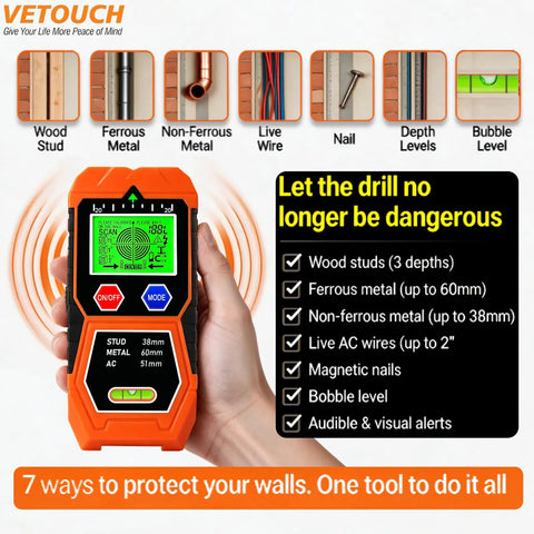 No Sweat 7 In 1 Wall Scanner And Stud Finder That Sniffs Out Wood Metal AC Wire And Iron Fasteners Behind Drywall held in hand.