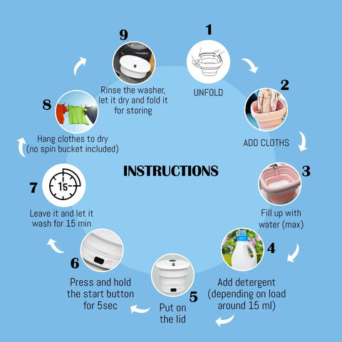 Instruction cycle for Ultra Compact Portable Washing Machine For Camping And RV Life Foldable Bucket Washer, step-by-step guide.