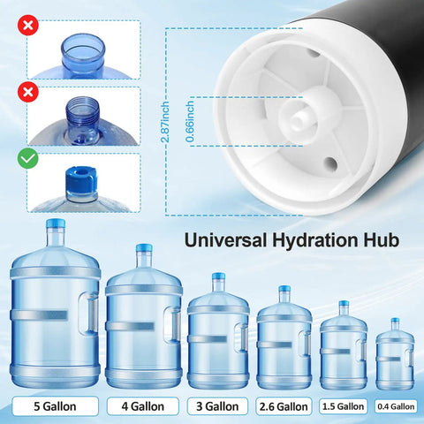 Universal hydration hub for 3 and 5 gallon bottles, featuring USB charging pump, suitable for multiple bottle sizes, black.