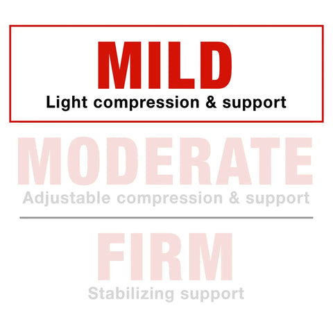 Compression Ankle Support Sleeve For Sprains And Strains, Breathable Material With Airflow, Mild Support Level Chart