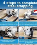 Heavy Duty Pneumatic Metal Strapping Tool Set with 8500N Tension showing 4 steps for steel strapping process.