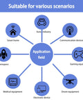 Heavy Duty Compression Springs Assortment Kit With 390 Pieces In 24 Sizing Options Made From Super Durable Stainless Steel Perfect For Any Tough Home Repair Or DIY Project That Needs Solid Maintenance And Quick Fixing Jobs Like A Pro. infographic of application fields