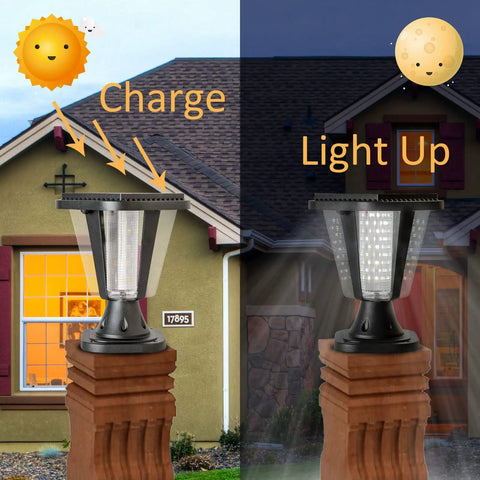 Large Outdoor Solar Powered LED Light Warm White Pillar Lamp 2-Pack With Rust-Resistant Cast Aluminum day and night charging setup