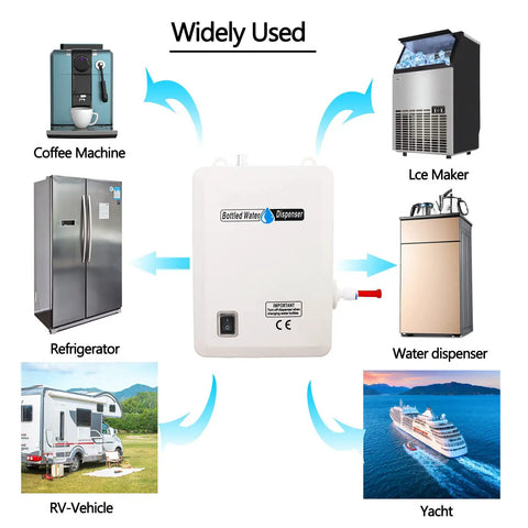 Bottled Water Pump System With Adjustable Flow 25W Electric Dispenser For 5 Gallon Bottles setup uses infographic