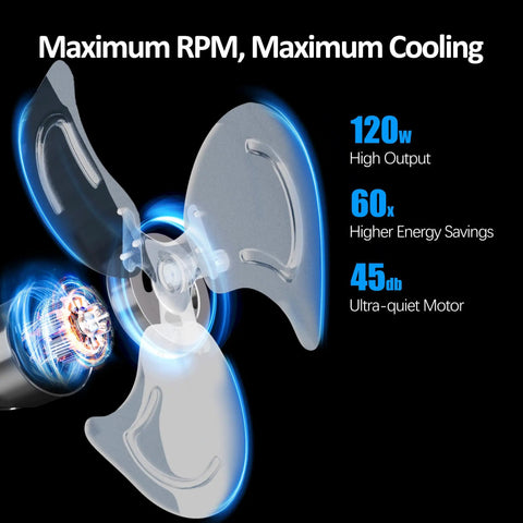 Diagram of the 20 Inch High Velocity Wall Mount Industrial Fan With 7200 CFM Wired Remote, showcasing motor and blade efficiency.