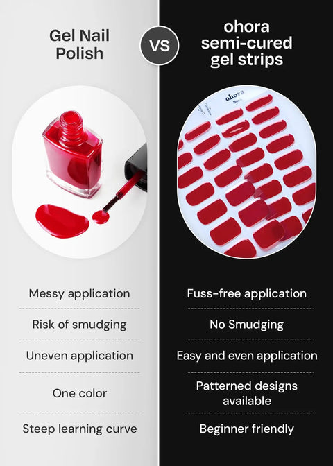 Comparison between gel nail polish and ohora semi-cured gel strips highlighting fuss-free application benefits.