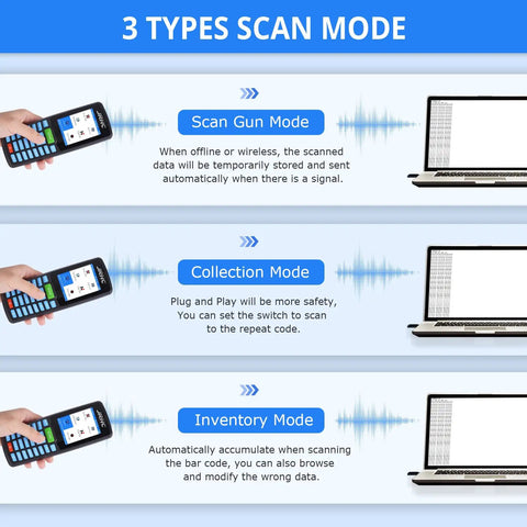 Three usage modes of the Handheld Wireless 1D 2D Barcode Scanner For Inventory, Portable PDA Data Collector shown with laptops.