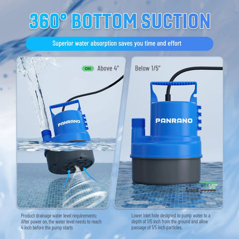 1/3 HP Submersible Water Pump Portable Sump Pump 2000 GPH For Pool Covers Basements Puddles Gardens Ponds 16.4 Ft Power Cord Hose Adapters Blue Ideal For Quick Drainage And Water Cleanup Go-To Workhorse, featuring blue design and 360° bottom suction, underwater view.