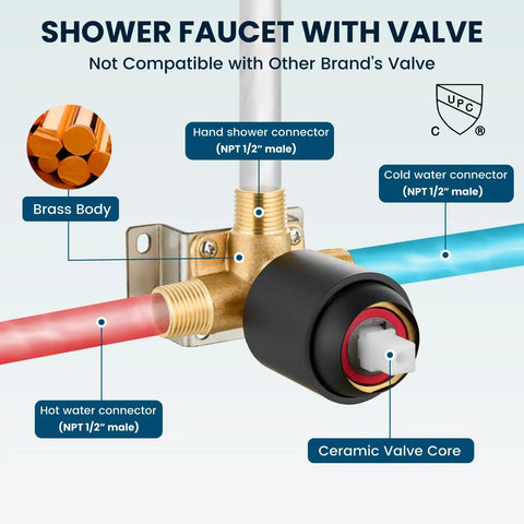 Heavy Duty Matte Black Shower Faucet Set With Integrated Pressure Balance Valve and Versatile Six Setting Handheld Sprayer Smooth Hookup showing brass body and connectors.