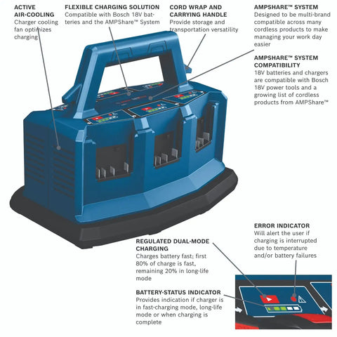 Diagram of Ultra Fast 18V 6-Bay Battery Charger With 8 Amp Charge Delivers 80 Percent In 32 Minutes And 100 Percent In 50 Minutes