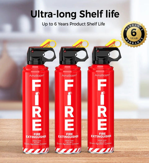 Three Pack Portable Fire Extinguishers For Home, Car, Kitchen, And Boat With Easy Access Mounting Brackets, Aerosol Spray, ABC And K Rated