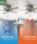 42 Inch Indoor Ceiling Fan With LED Lights And Pull Chain Low Profile Flush Mount Ultra Quiet 5 Blade Ceiling Fan Reversible Modes