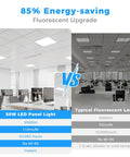 Comparison between 4 Pack 2x2 LED Flat Panel Light With 5500 Lumens 0 to 10V Dimmable And 30W 35W 40W 45W 50W Selectable Watts and fluorescent lamp.