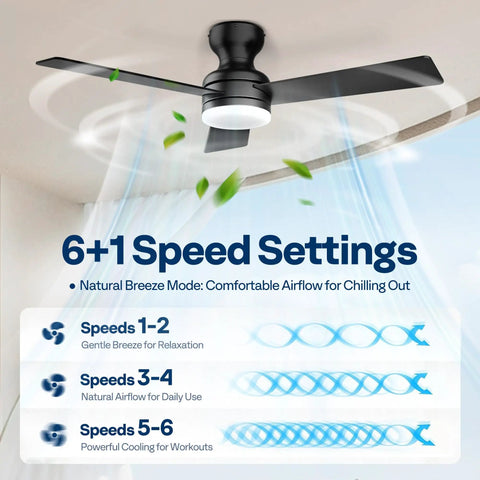 42 Inch Low Profile Ceiling Fan With Lights And Remote Black Finish For Bedroom Living Room Or Garage Flush Mount