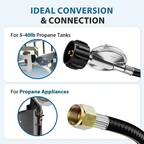 Universal 2 Feet Gas Grill Regulator And Hose For Propane Grills And Heaters All In One Easy Install Replacement For Weber Char Broil Nexgrill Patio Heaters And Fire Pits Outdoor showing connection to propane tank and appliance.
