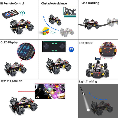 Mecanum Wheel Arduino Robot Kit with IR control, obstacle avoidance, line tracking, OLED display, LED matrix, and WS2812 RGB LED features.