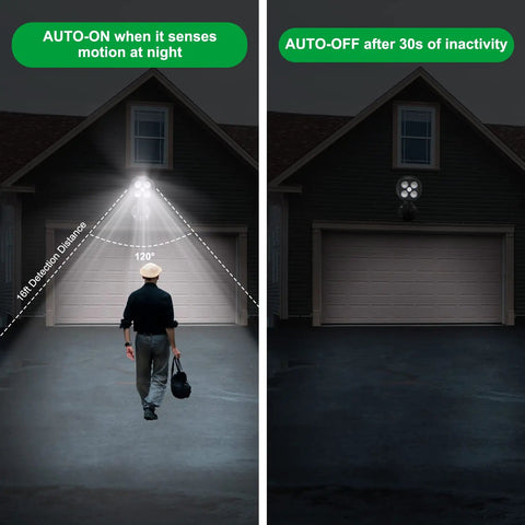 Dual view of Motion Sensor Outdoor Lights Battery Powered 600LM Security Spotlight illuminating a garage and turning off at night.